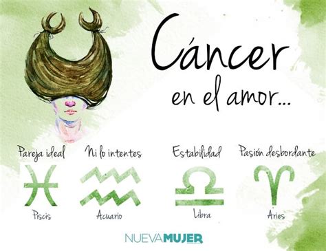 Amor Zodiacal Descubre Qu Signo Es Tu Pareja Ideal Aqu Publimetro