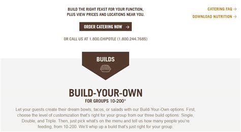 Chipotle Menu Prices With New List 2020 Widget Box