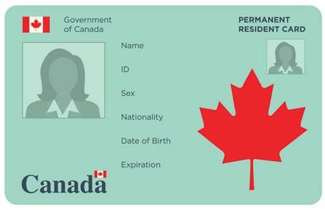 Permanent Resident Card Canada Urgent At Erik Kilkenny Blog