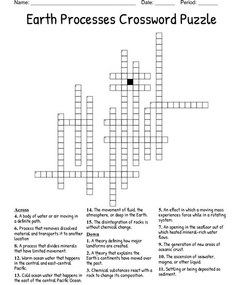 Earth Processes Crossword Puzzle WordMint