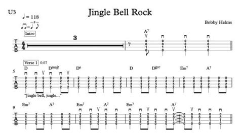 Jingle Bell Rock Ukulele Music By The Measures