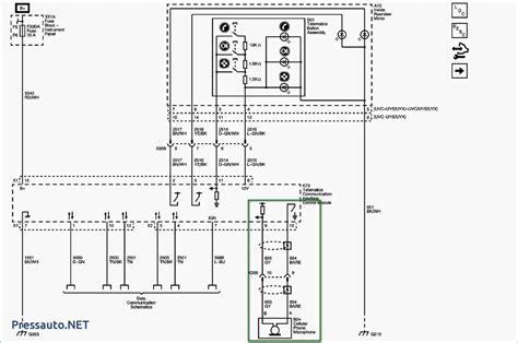 An Illustrated Guide To 2011 Gmc Terrain Parts