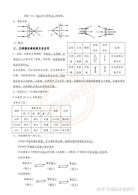 中考物理知识点考点精细总结（人教版），准备好了 知乎