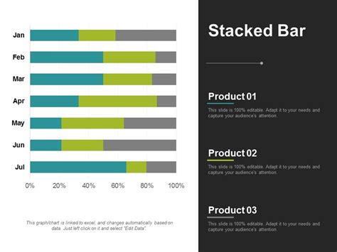 Stacked Bar Finance Ppt Powerpoint Presentation Summary Vector