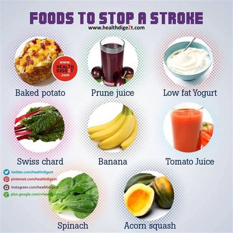 Foods To Stop A Stroke Check Out 10 Tips To Prevent Heart Disease And