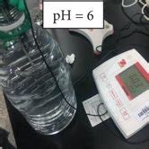 Preparation Of Hydrochloric Acid Solutions With Different Ph Values