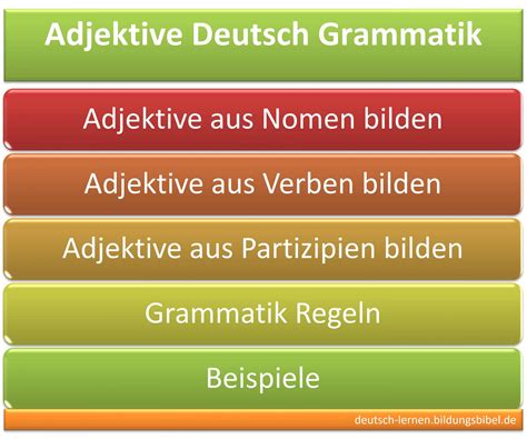 Adjektive Bilden Aus Nomen Verben Partizipien Deutsch