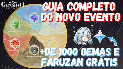 Faruzan Gr Tis E Muitas Gemas Guia Do Novo Evento Sabedoria E