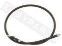 Speedometer Cable Rms Senda Sm Smt Cables