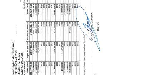 ESTADO ANALITICO DEL ACTIVO DEL 1 ABR AL 30 JUN 2022 Pdf Google Drive