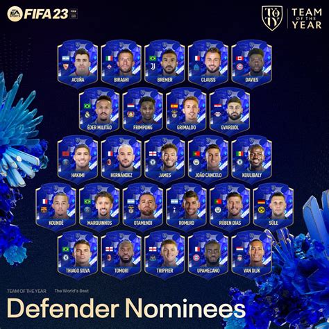 FIFA 23 Team of the Year (TOTY) Starts Friday! Promo News, Release Date ...