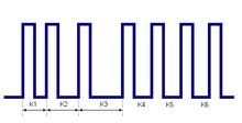 Rc Steuerung Ppm Signal Auslesen Deutsch Arduino Forum