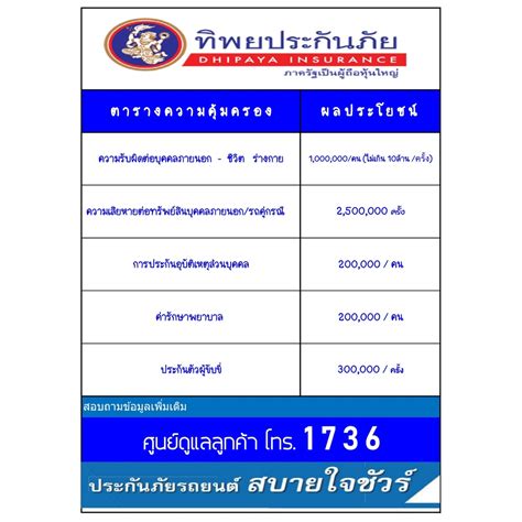 ประกันรถยนต์ ทิพย คุ้มครองทันที รถหาย ไฟไหม้ 2 พลัส รถกระบะ ตอนเดียว แค