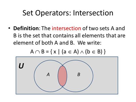 Intersection Of Sets