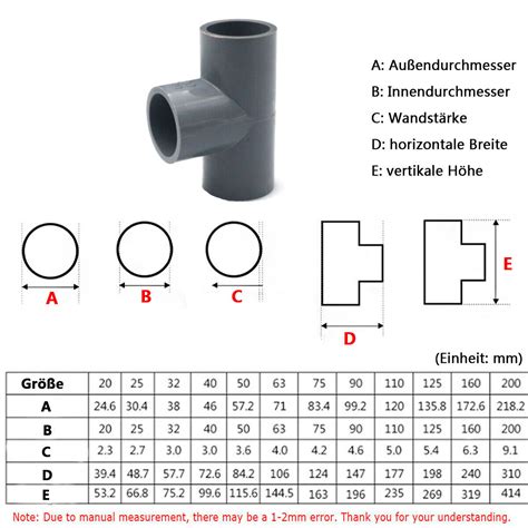 Grau Pvc Rohr Klebefitting Muffe Winkel T St Ck Reduzierst Ck Kappe