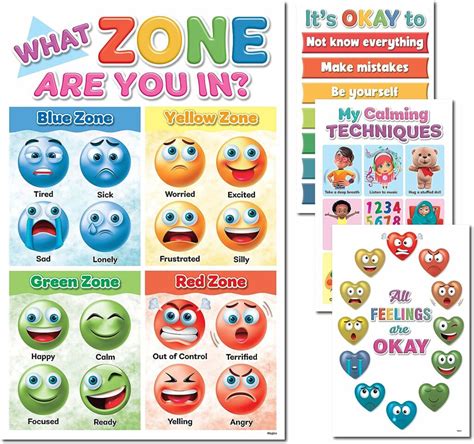 Zones Of Regulation Posters For Classrooms Educators Technology