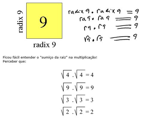 Você sabe o que é uma raiz quadrada Nós Nerds