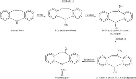 OXCARBAZEPINE – Drug Approvals International