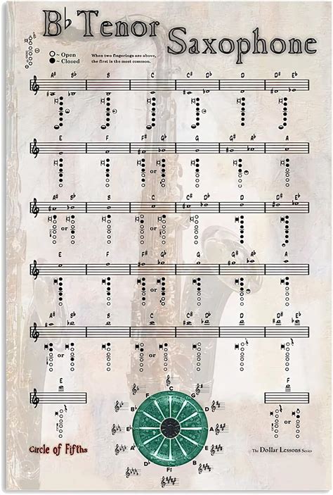 Free Printable Tenor Sax Fingering Chart Pdf For Beginners