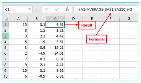 How To Calculate Standard Deviation In Excel Step By Step Guide