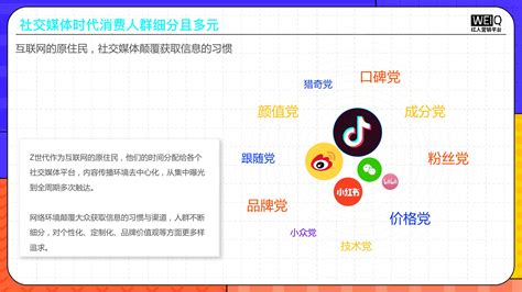 2022年z世代人群消费洞察报告：新人群、新消费、新形式 哔哩哔哩