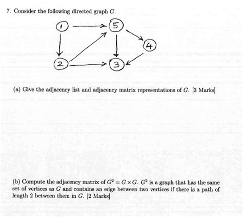 Solved 7 Consider The Following Directed Graph G A Give The