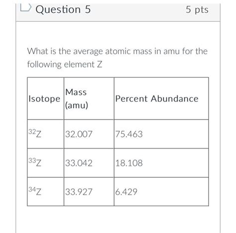 Solved What is the average atomic mass in amu for the | Chegg.com