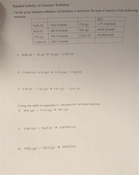 Solved Heat Of Formation Worksheet Use A Standard Enthalpies