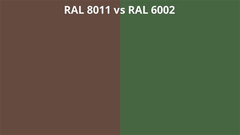 RAL 8011 Vs 6002 RAL Colour Chart UK