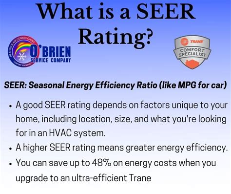 Seer Rating O Brien Service Company Wilmington Nc