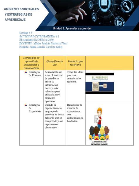 Cuadro Comparativo Estrategias De Aprendizaje Pdf Aprendizaje