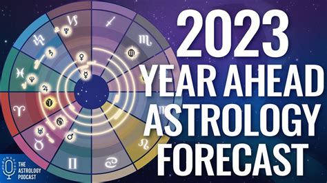 2023 Year Ahead Astrology Forecast Youtube