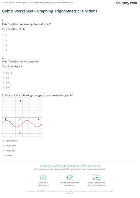 Graphing Trig Functions Worksheet