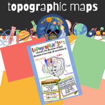 Topographic Map Poster by My STEAM Dream Education Resources LLC