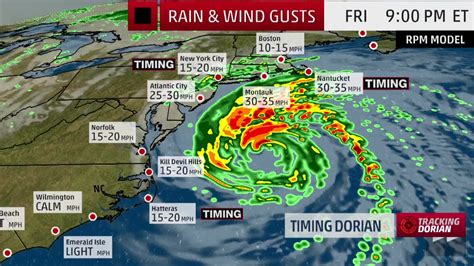 Timing Out The Worst Of Hurricane Dorian Videos From The Weather Channel