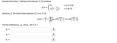 Solved Consider The Function F Defined On The Interval