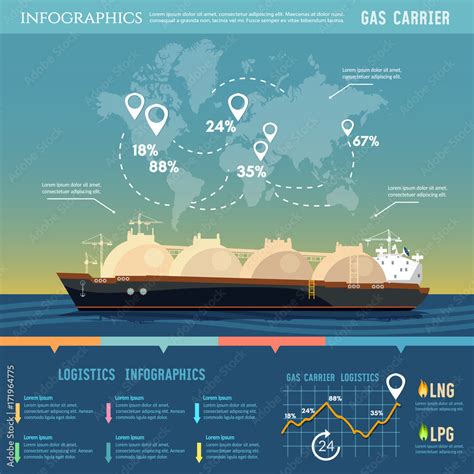 Oil And Gas Industry Infographics Carrier Ship LNG Transportation By