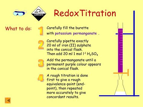 Ppt Redox Reactions Powerpoint Presentation Free Download Id3207623