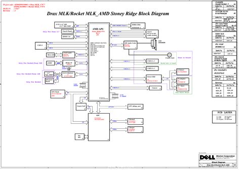 Dell Inspiron Schematic Diagram