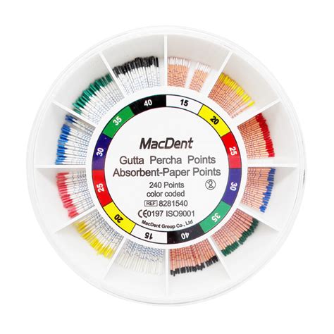 Macdent Dental Gutta Percha Paper Points Color Coded Obturation