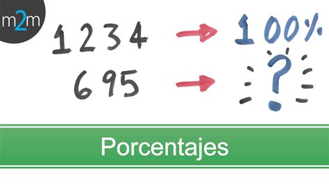 élite Cartero Confuso como calcular el porcentaje entre dos cantidades