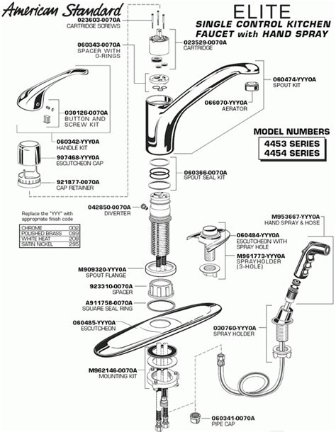 Moen Single Handle Kitchen Faucet With Pullout Spray Parts Wow Blog