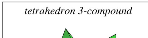 Tetrahedron Compound From Wolfram Mathworld