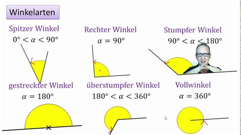 Mathe Rs Ben Herr Schmidl Punkte Strecken Geraden Und Winkel