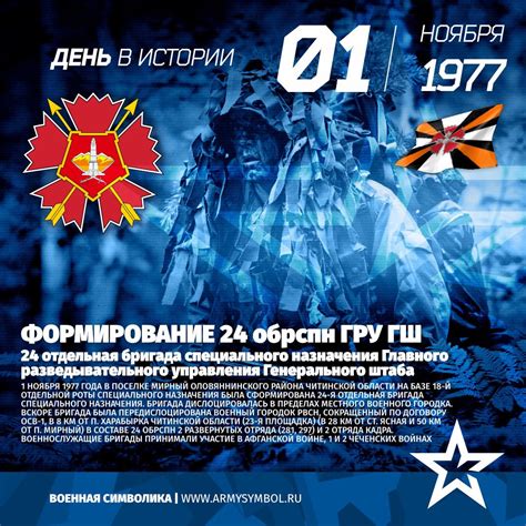 День части 24 обрспн ГРУ ГШ 24 отдельная бригада специального ...