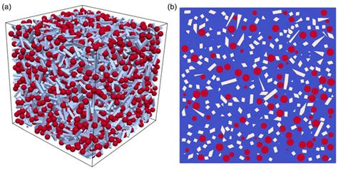 Materials Special Issue Polymer Derived Ceramics And Applications