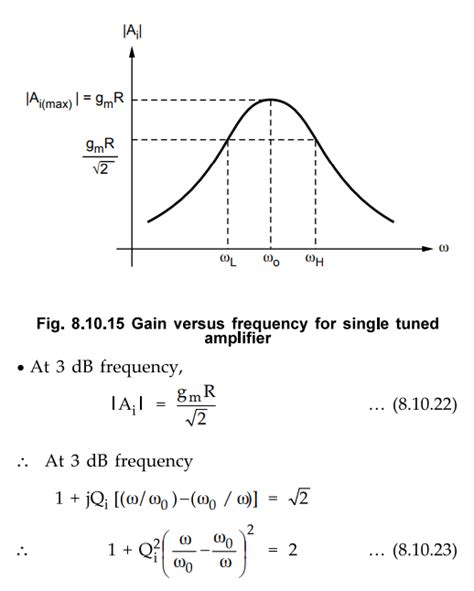 Single Tuned Amplifiers