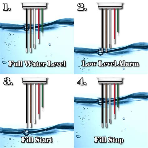 Water Float Switch Wiring Diagram