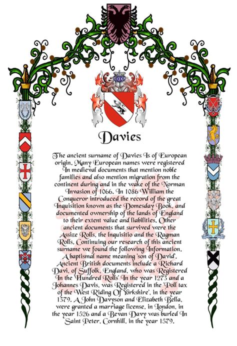 Family Origin and Surname Coat of Arms Family Crest Scrolls | Etsy