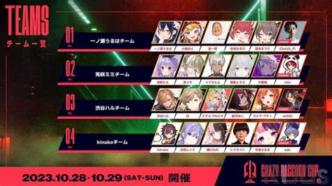 第7回「crカップ Valorant」が11月11日・12日に開催決定！第6回とはメンバーを“ガラッと変えて”実施 Rugs（ラグス